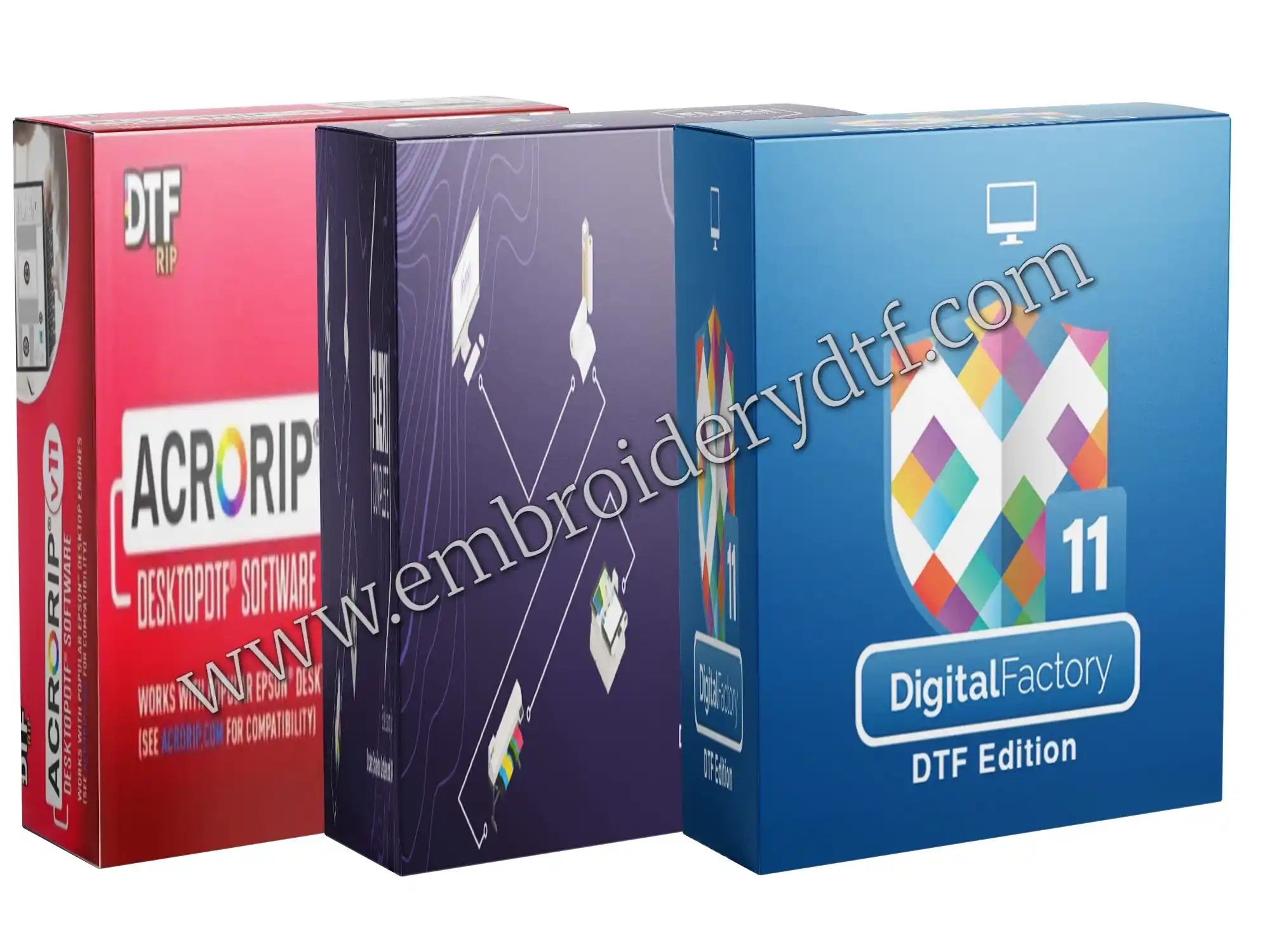 CADlink Digital Factory V11 -SAi Flexi 26.1 + AcroRIP -V11.2 Main image